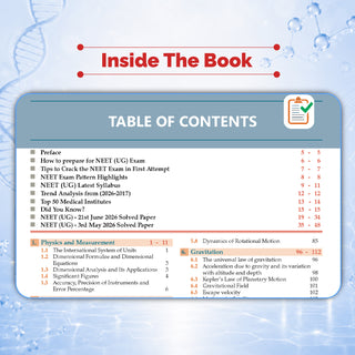 NCERT NEET FLEX - Physics | Chapter-wise & Topic-wise | NCERT Question Bank | 1200+ Qs, PYQs 2025 & 2024, Sample Papers, Mind Maps, Concept Videos, NCERT + Exemplar | For 2026, 2027 & 2028 Exams