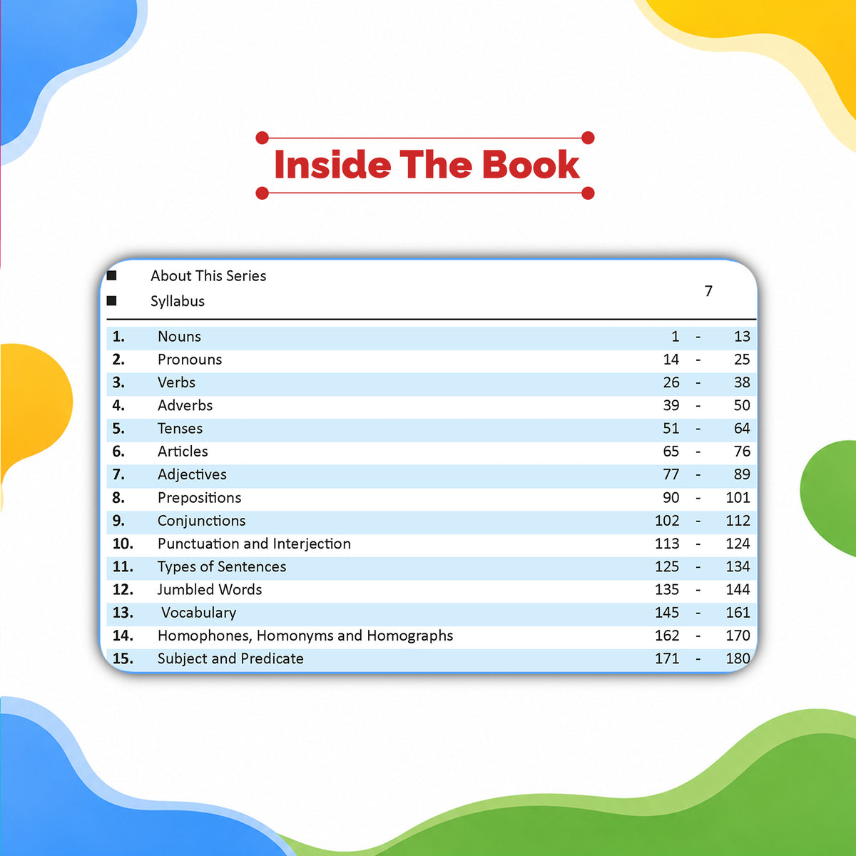 Oswaal One For All Olympiads Class 4 English Prep-Guide Book | Chapter-wise Previous Years' Solved Papers | Questions for SOF IEO & Other Olympiad Exams 2026 | With Sample Practice Papers & Oswaal.AI
