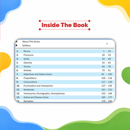 Oswaal One For All Olympiads Class 5 English Prep-Guide Book | Chapter-wise Previous Years' Solved Papers | Questions for SOF IEO & Other Olympiad Exams 2026 | With Sample Practice Papers & Oswaal.AI