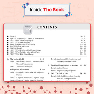 NEET (UG) 39 Years' Chapter-wise & Topic-wise Question Bank-Biology (1988-2026) | 3rd May and 21 June 2026 Paper Fully Solved | With Revision Notes, Mind Maps & Mnemonics | Oswaal AI