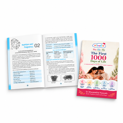 Lil Legends Ma-Da-Me: The First 1000 Days of Life – A Complete Pregnancy and Baby Care Guide for Parents | Newborn Nutrition, Growth, Development and Early Childhood Health