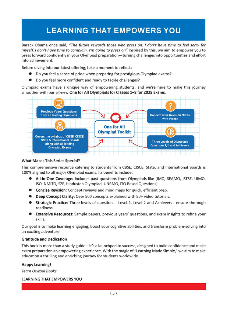One For All Olympiad Previous Years' Solved Papers Class 6 (Set of 6 Books) Maths, English, Science, Reasoning, Cyber & General Knowledge (For 2025 Exam)