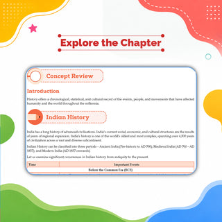 One For All Olympiads Class 8 General Knowledge (GK) Prep-Guide Book | Chapter-wise Previous Years' Solved Papers | Questions for SOF& Other Exams 2026 | With Sample Practice Papers & Oswaal.AI