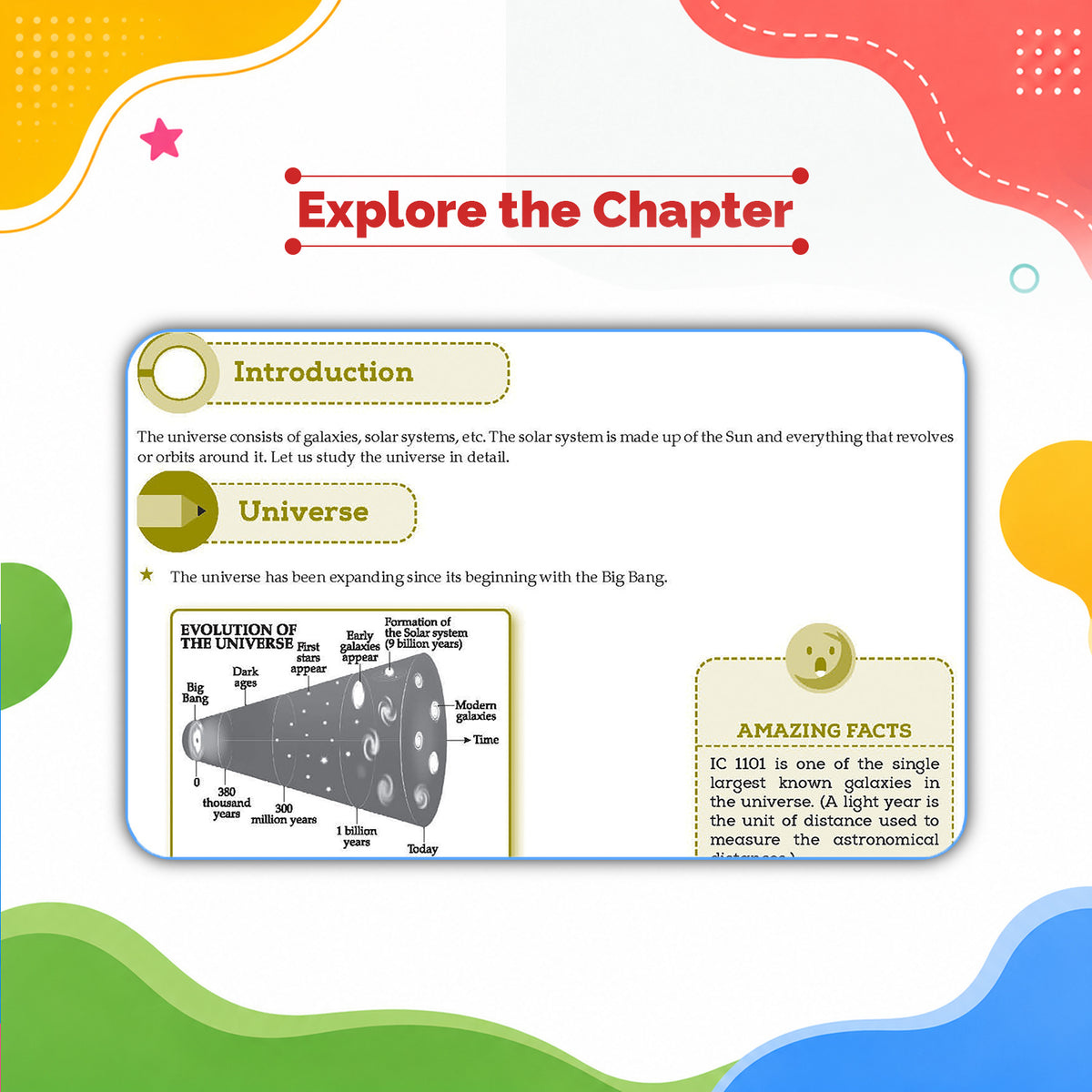 Oswaal One For All Olympiads Class 6 General Knowledge (GK) Prep-Guide Book | Chapter-wise Previous Years' Solved Papers | Questions for SOF& Other Exams 2026 | With Sample Practice Papers & Oswaal.AI