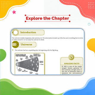 One For All Olympiads Class 6 General Knowledge (GK) Prep-Guide Book | Chapter-wise Previous Years' Solved Papers | Questions for SOF& Other Exams 2026 | With Sample Practice Papers & Oswaal.AI