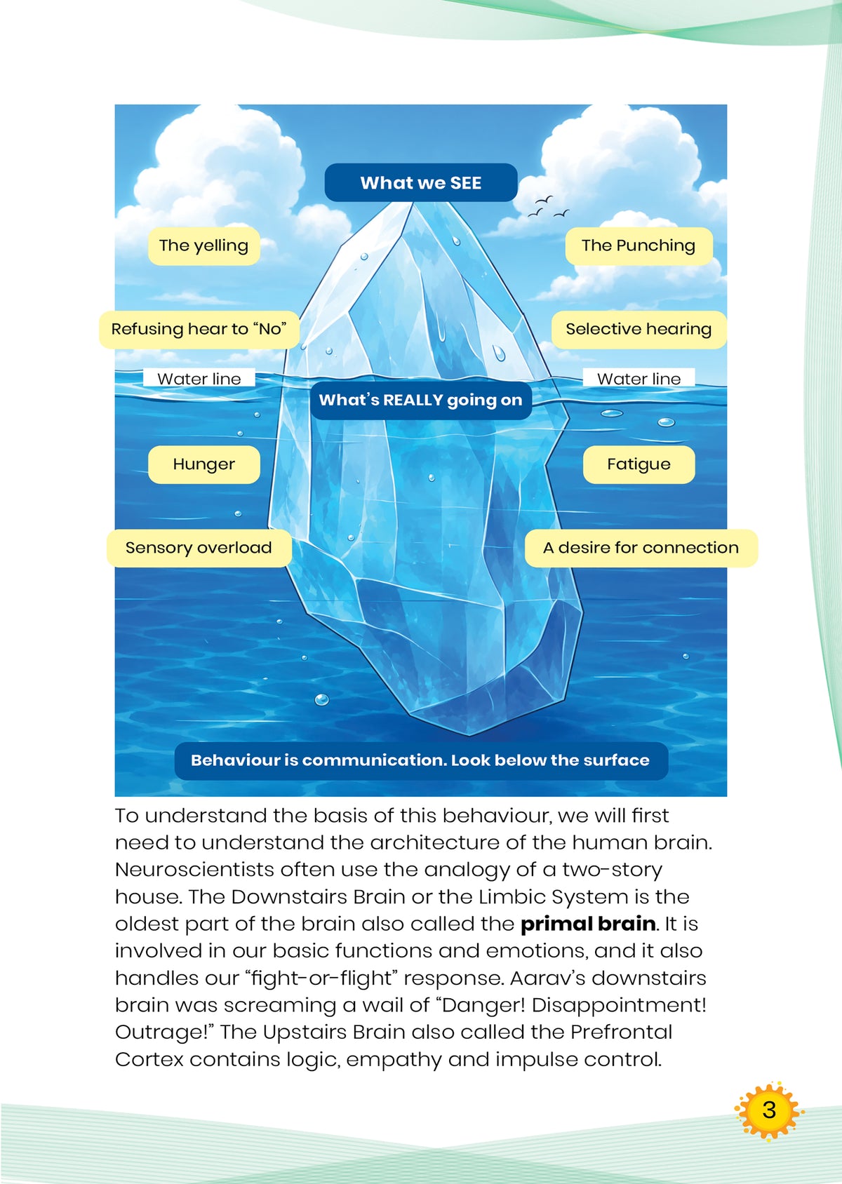 Lil Legends Understanding Behavioural Issues: A Practical Guide for Parents | Positive Parenting Strategies for Managing Challenging Behaviours | Expert Advice & Real-Life Insights