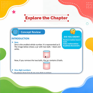 One For All Olympiads Class 1 Maths Prep-Guide Book | Chapter-wise Previous Years' Solved Papers | Questions for SOF IMO & Other Olympiad Exams 2026 | With Sample Practice Papers & Oswaal.AI