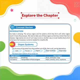 One For All Olympiads Class 5 General Knowledge (GK) Prep-Guide Book | Chapter-wise Previous Years' Solved Papers | Questions for SOF& Other Exams 2026 | With Sample Practice Papers & Oswaal.AI