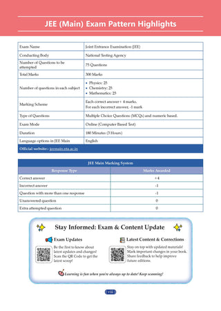 NCERT JEE (Main) FLEX | Chapter-wise & Topic-wise NCERT Objective Question Bank – Physics| Includes-Jan & Apr 2026 Fully Solved Papers| Latest Edition for 2027 Exam |With Oswaal AI
