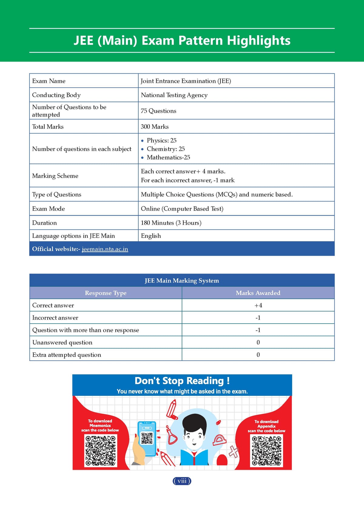 NCERT JEE (Main) FLEX | Chapter-wise & Topic-wise NCERT Objective Question Bank-Mathematics | Includes-Jan & Apr 2026 Fully Solved Papers | Latest Edition For 2027 Exam | With Oswaal AI