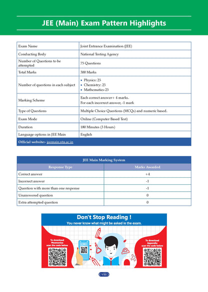 NCERT JEE (Main) FLEX | Chapter-wise & Topic-wise NCERT Objective Question Bank-Mathematics | Includes-Jan & Apr 2026 Fully Solved Papers | Latest Edition For 2027 Exam | With Oswaal AI