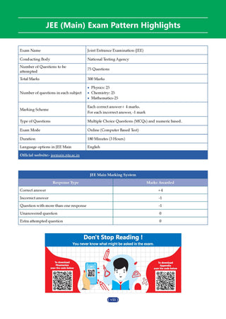 NCERT JEE (Main) FLEX | Chapter-wise & Topic-wise NCERT Objective Question Bank – Mathematics| Includes-Jan & Apr 2026 Fully Solved Papers| Latest Edition for 2027 Exam |With Oswaal AI