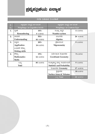 Karnataka SSLC Chapterwise and Topicwise Question Bank Solved Papers (2017 - 2026) | Class 10| Mathematics Kannada | Includes 2026 Paper – Fully solved | For 2027 Exam | With oswaal.ai