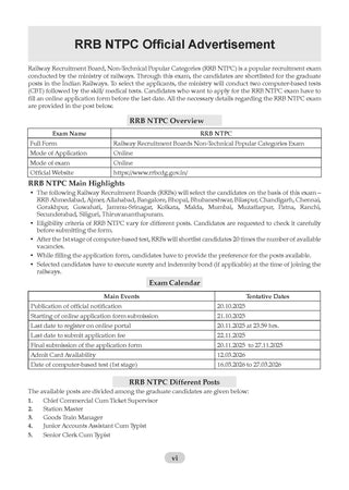 RRB NTPC (2016-2026) | 20 Previous Years’ Solved Papers – Year-wise |10 Mock Test Papers | Includes March 2026 Papers |CBT – I |With Oswaal AI | For 2027 Exam