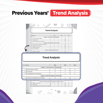 ISC | 10 Sample Question Papers | Class 12 | Business Studies (For 2027 Exam) Updated Version | With Oswaal AI