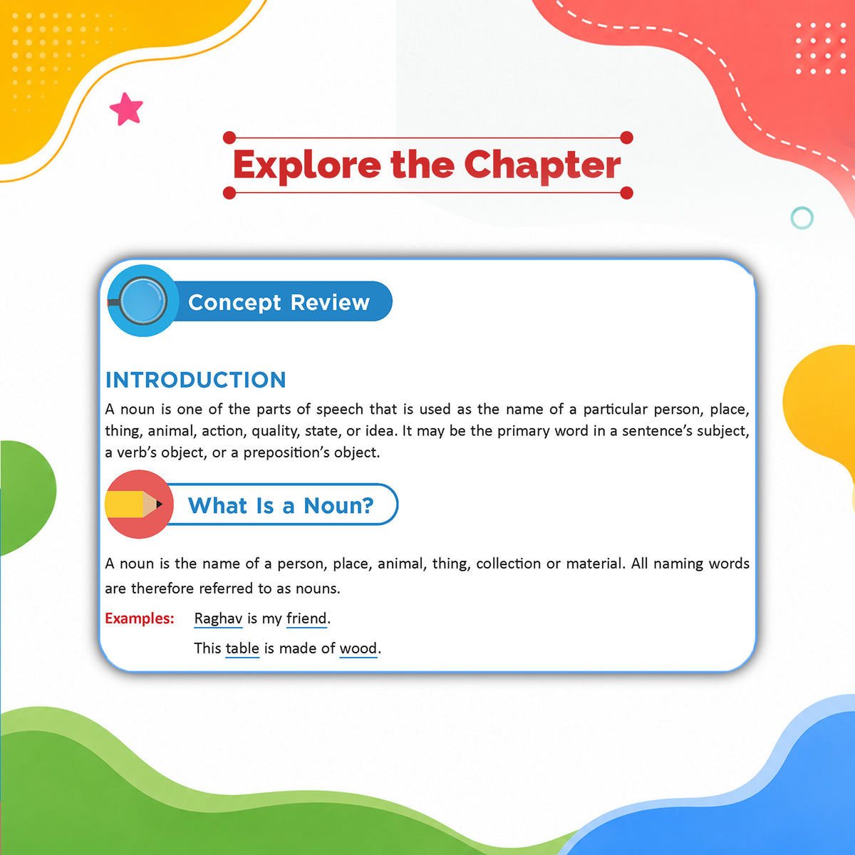 Oswaal One For All Olympiads Class 5 English Prep-Guide Book | Chapter-wise Previous Years' Solved Papers | Questions for SOF IEO & Other Olympiad Exams 2026 | With Sample Practice Papers & Oswaal.AI