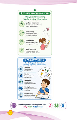 Lil Legends Unlocking Handwriting, A Parent’s Guide to Dyslexia, Dysgraphia and Special Needs | Understanding Handwriting Difficulties | Practical Strategies, Activities & Support for Children