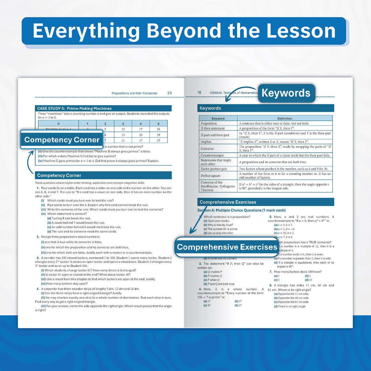 Oswaal Textbook of Mathematics | Standard Level | Class 9 | Based on Latest NCERT Textbook Ganita Manjari Part-2 | Aligned with NEP 2020 & NCF-SE 2023 | Included: Competency-based Questions | Oswaal AI