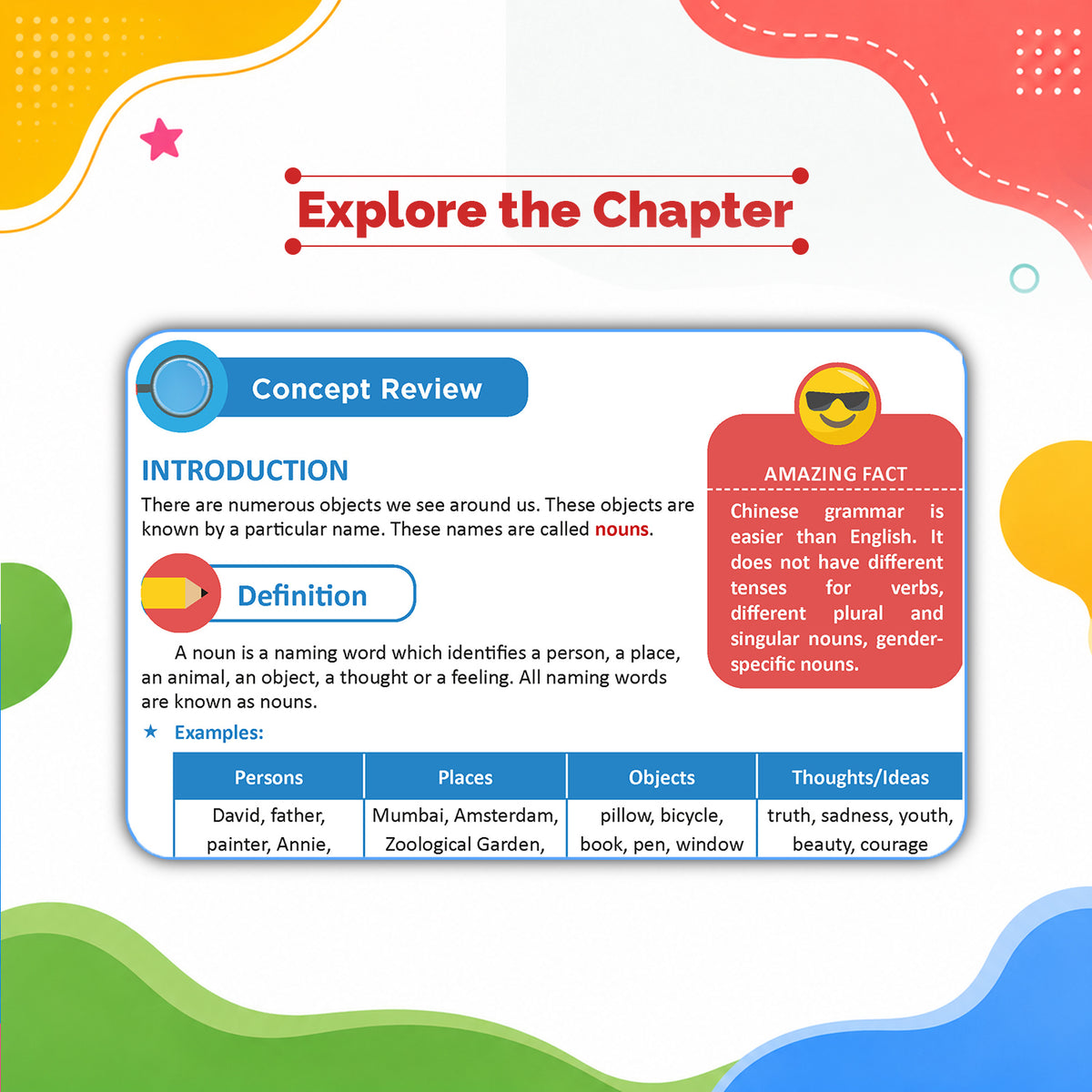 Oswaal One For All Olympiads Class 4 English Prep-Guide Book | Chapter-wise Previous Years' Solved Papers | Questions for SOF IEO & Other Olympiad Exams 2026 | With Sample Practice Papers & Oswaal.AI