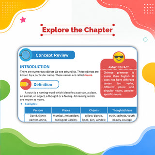 One For All Olympiads Class 4 English Prep-Guide Book | Chapter-wise Previous Years' Solved Papers | Questions for SOF IEO & Other Olympiad Exams 2026 | With Sample Practice Papers & Oswaal.AI
