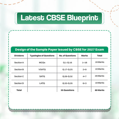Oswaal CBSE 15 Sample Question Papers Class 12 Board Exam Sociology 2026-27 based on latest CBSE SQP dated (21 Sep 2026) | New Questions Typologies With Oswaal AI