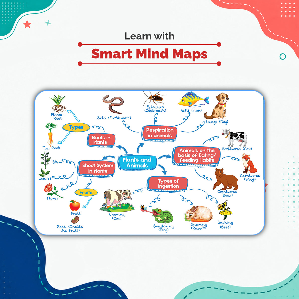One For All Olympiads Class 3 Science Prep-Guide Book | Chapter-wise Previous Years' Solved Papers | Questions for SOF NSO & Other Olympiad Exams 2026 | With Sample Practice Papers & Oswaal.AI