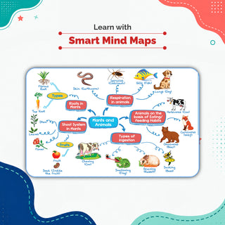 One For All Olympiads Class 3 Science Prep-Guide Book | Chapter-wise Previous Years' Solved Papers | Questions for SOF NSO & Other Olympiad Exams 2026 | With Sample Practice Papers & Oswaal.AI