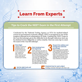 NCERT NEET FLEX - Chemistry | Chapter-wise & Topic-wise | NCERT Question Bank | 1200+ Qs, PYQs 2025 & 2024, Sample Papers, Mind Maps, Concept Videos, NCERT + Exemplar | For 2026, 2027 & 2028 Exams
