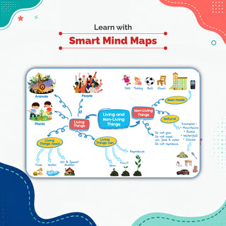 One For All Olympiads Class 2 Science Prep-Guide Book | Chapter-wise Previous Years' Solved Papers | Questions for SOF NSO & Other Olympiad Exams 2026 | With Sample Practice Papers & Oswaal.AI