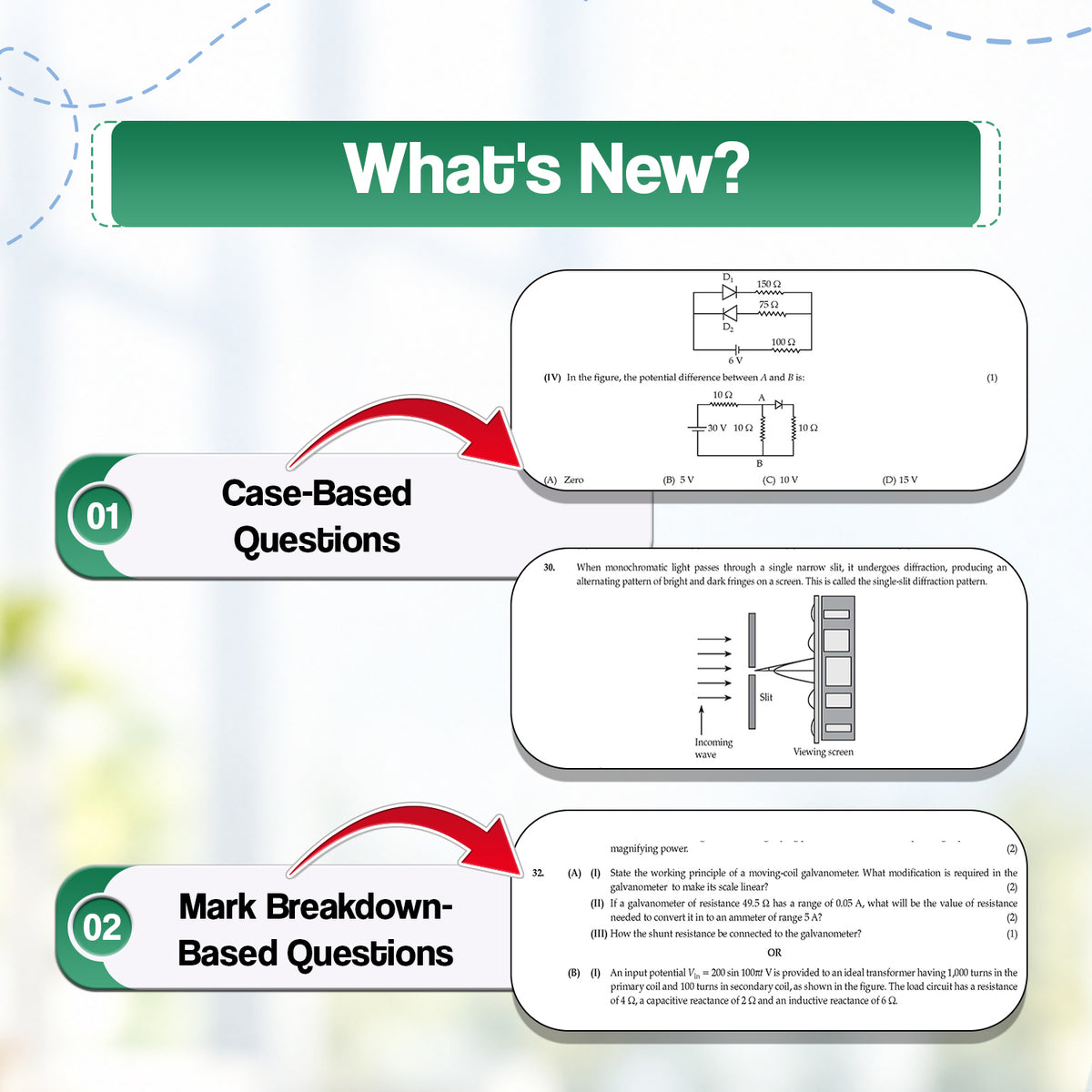 CBSE 15 Sample Question Papers Class 12 Board Exam Physics 2026-27 based on latest CBSE SQP dated (21 Sep 2026) | New Questions Typologies With Oswaal AI