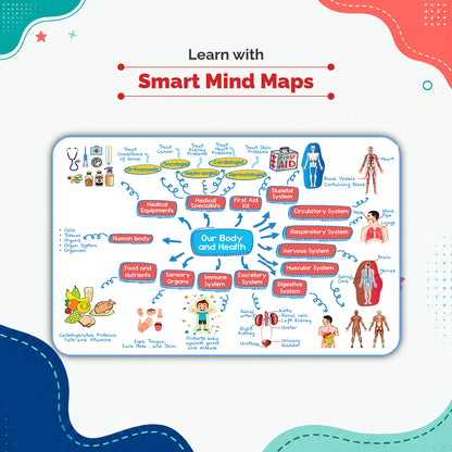 One For All Olympiads Class 4 General Knowledge (GK) Prep-Guide Book | Chapter-wise Previous Years' Solved Papers | Questions for SOF& Other Exams 2026 | With Sample Practice Papers & Oswaal.AI