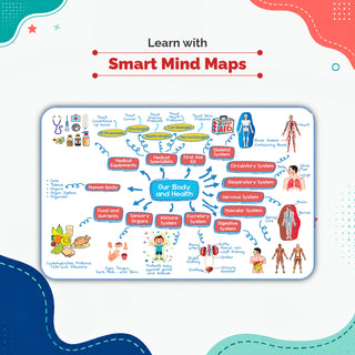 One For All Olympiads Class 4 General Knowledge (GK) Prep-Guide Book | Chapter-wise Previous Years' Solved Papers | Questions for SOF& Other Exams 2026 | With Sample Practice Papers & Oswaal.AI