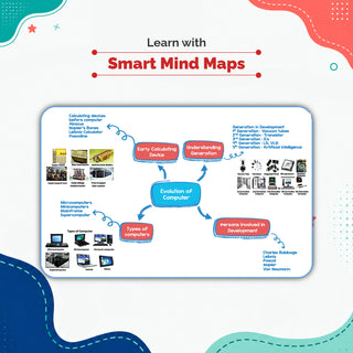 One For All Olympiads Class 4 Cyber Prep-Guide Book | Chapter-wise Previous Years' Solved Papers | Questions for SOF ICSO & Other Olympiad Exams 2026 | With Sample Practice Papers & Oswaal.AI
