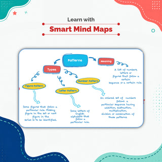 One For All Olympiads Class 4 Logical Reasoning Prep-Guide Book | Chapter-wise Previous Years' Solved Papers | Questions for Silverzone, Crest& Other Exams 2026 | With Sample Papers& Oswaal.AI
