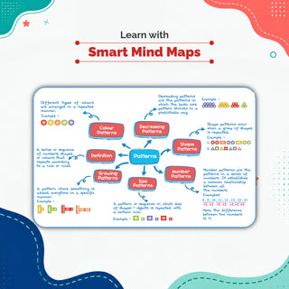 One For All Olympiads Class 1 Logical Reasoning Prep-Guide Book | Chapter-wise Previous Years' Solved Papers | Questions for Silverzone, Crest& Other Exams 2026 | With Sample Papers& Oswaal.AI
