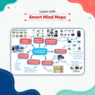 One For All Olympiads Class 3 Cyber Prep-Guide Book | Chapter-wise Previous Years' Solved Papers | Questions for SOF ICSO & Other Olympiad Exams 2026 | With Sample Practice Papers & Oswaal.AI