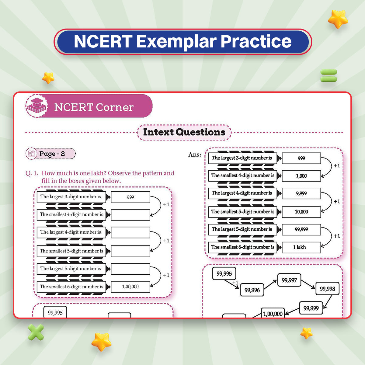 CBSE Class-7 One for All Mathematics (Ganita Prakash) Part-1 For 2026-27 Exam | As Per Latest NCERT & CBSE Syllabus | Chapter-wise Question Bank, Revision Notes, Theory, Solved Examples & Competency Based Questions