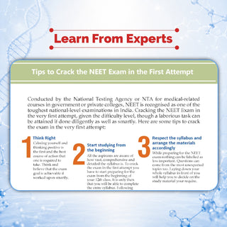 NCERT NEET FLEX - Biology | Chapter-wise & Topic-wise | NCERT Question Bank | 2500+ Qs, PYQs 2025 & 2024, Sample Papers, Mind Maps, Concept Videos, NCERT + Exemplar | For 2026, 2027 & 2028 Exams