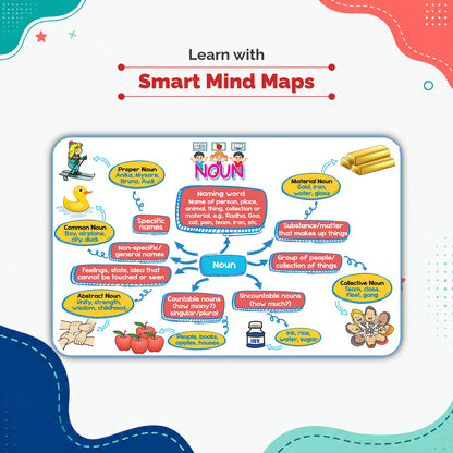 Oswaal One For All Olympiads Class 5 English Prep-Guide Book | Chapter-wise Previous Years' Solved Papers | Questions for SOF IEO & Other Olympiad Exams 2026 | With Sample Practice Papers & Oswaal.AI