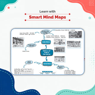 One For All Olympiads Class 7 General Knowledge (GK) Prep-Guide Book | Chapter-wise Previous Years' Solved Papers | Questions for SOF& Other Exams 2026 | With Sample Practice Papers & Oswaal.AI