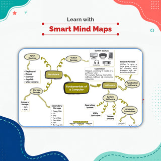 One For All Olympiads Class 6 Cyber Prep-Guide Book | Chapter-wise Previous Years' Solved Papers | Questions for SOF ICSO & Other Olympiad Exams 2026 | With Sample Practice Papers & Oswaal.AI