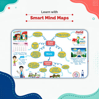 One For All Olympiads Class 1 English Prep-Guide Book | Chapter-wise Previous Years' Solved Papers | Questions for SOF IEO & Other Olympiad Exams 2026 | With Sample Practice Papers & Oswaal.AI