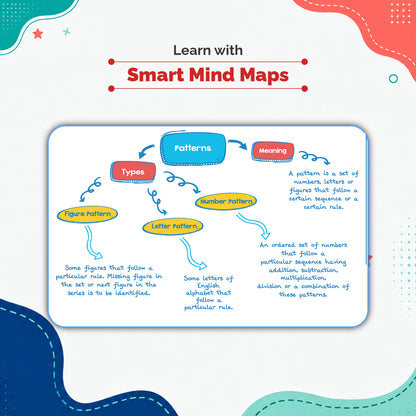 One For All Olympiads Class 5 Logical Reasoning Prep-Guide Book | Chapter-wise Previous Years' Solved Papers | Questions for Silverzone, Crest& Other Exams 2026 | With Sample Papers& Oswaal.AI