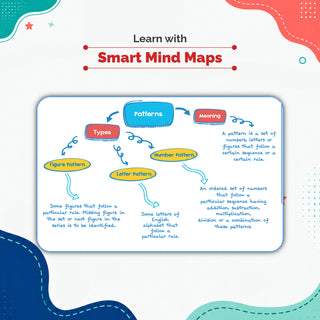 One For All Olympiads Class 5 Logical Reasoning Prep-Guide Book | Chapter-wise Previous Years' Solved Papers | Questions for Silverzone, Crest& Other Exams 2026 | With Sample Papers& Oswaal.AI
