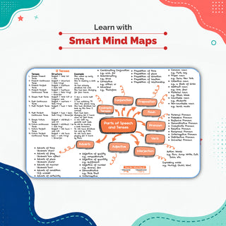 One For All Olympiads Class 8 English Prep-Guide Book | Chapter-wise Previous Years' Solved Papers | Questions for SOF IEO & Other Olympiad Exams 2026 | With Sample Practice Papers & Oswaal.AI