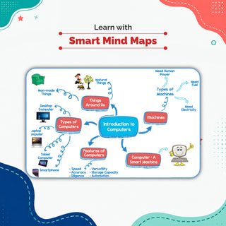 One For All Olympiads Class 1 Cyber Prep-Guide Book | Chapter-wise Previous Years' Solved Papers | Questions for SOF ICSO & Other Olympiad Exams 2026 | With Sample Practice Papers & Oswaal.AI
