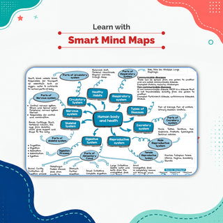 One For All Olympiads Class 7 Science Prep-Guide Book | Chapter-wise Previous Years' Solved Papers | Questions for SOF NSO & Other Olympiad Exams 2026 | With Sample Practice Papers & Oswaal.AI