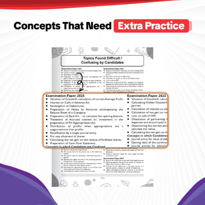 ISC | 10 Sample Question Papers | Class 12 | Accounts (For 2027 Exam) Updated Version | With Oswaal AI