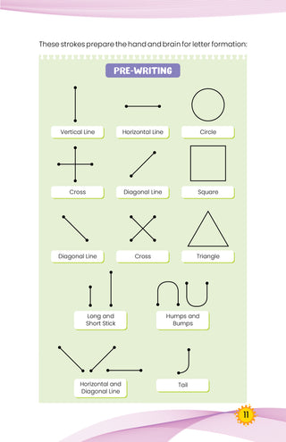 Lil Legends Unlocking Handwriting, A Parent’s Guide to Dyslexia, Dysgraphia and Special Needs | Understanding Handwriting Difficulties | Practical Strategies, Activities & Support for Children