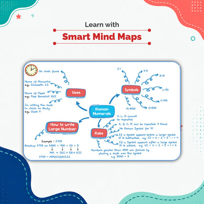 One For All Olympiads Class 5 Maths Prep-Guide Book | Chapter-wise Previous Years' Solved Papers | Questions for SOF IMO & Other Olympiad Exams 2026 | With Sample Practice Papers & Oswaal.AI